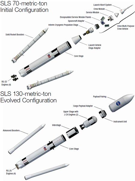 click for SLS 70MT & 130MT info .pdf with image