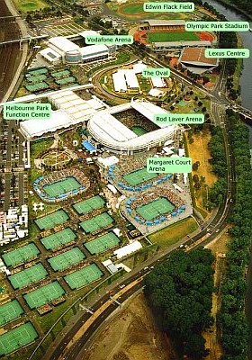 Melbourne Park-Olympic Park