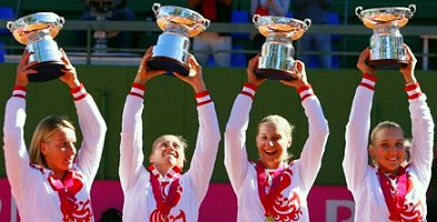 click for Fed Cup gallery